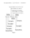 MAGNETIC RESONANCE IMAGING APPARATUS AND RF COIL DEVICE diagram and image