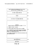 MAGNETIC RESONANCE IMAGING APPARATUS AND RF COIL DEVICE diagram and image