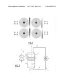 SPINTRONIC OSCILLATOR, AND USE THEREOF IN RADIOFREQUENCY DEVICES diagram and image