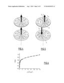 SPINTRONIC OSCILLATOR, AND USE THEREOF IN RADIOFREQUENCY DEVICES diagram and image