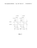 DIGITAL PULSE WIDTH MODULATION CONTROLLER diagram and image