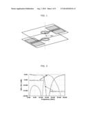 RESONANCE COUPLER diagram and image