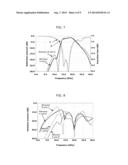 RESONANCE COUPLER diagram and image