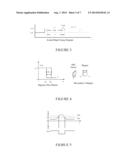 MAGNETIC TRIGGER MECHANISM AND ASSOCIATED CONTROL METHOD diagram and image