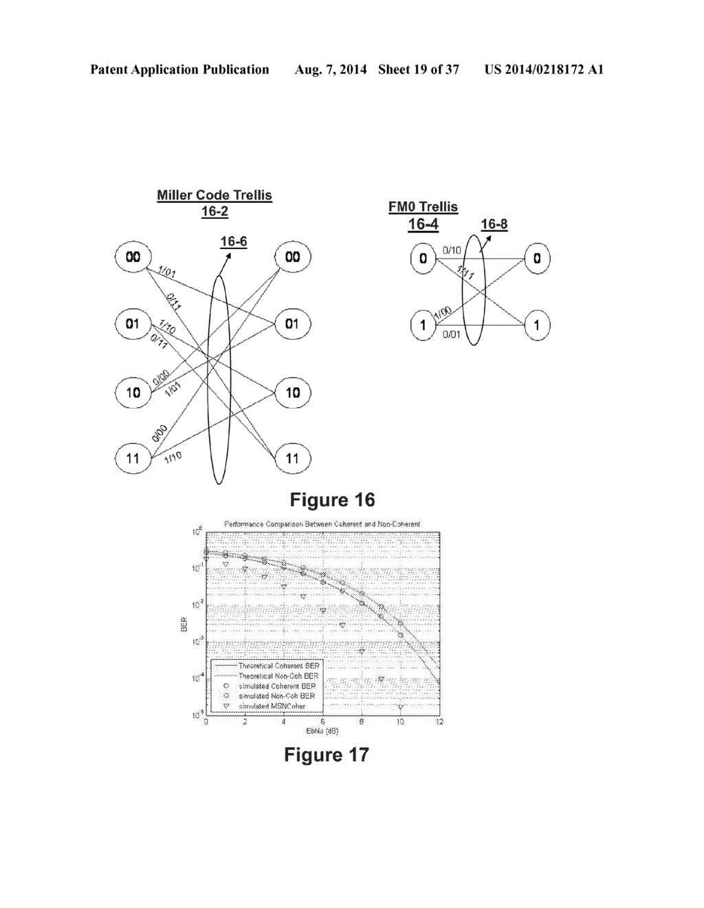 RFID Systems with Low Complexity Implementation and Pallet Coding Error     Correction - diagram, schematic, and image 20