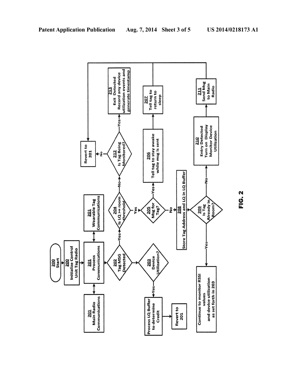 SYSTEM AND METHOD FOR DETECTING AND IDENTIFYING DEVICE UTILIZATION - diagram, schematic, and image 04