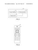 REMOTE CONTROLLER diagram and image