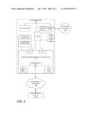 CONTROLLER COUPLED TO VISUAL INDICATOR diagram and image