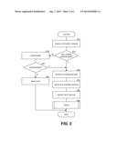 REAL-TIME MONITORING AND DISSEMINATION OF ENERGY CONSUMPTION AND     PRODUCTION DATA diagram and image