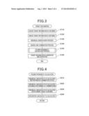 TARGET RECOGNITION APPARATUS diagram and image