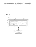 IMAGING USING PROBES diagram and image