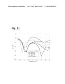 IMAGING USING PROBES diagram and image