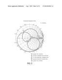 ANTENNA ARRANGEMENT diagram and image