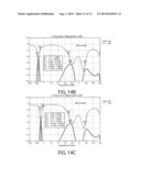 ANTENNA ARRANGEMENT diagram and image