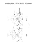 ANTENNA ALIGNMENT APPARATUS AND METHOD diagram and image