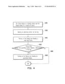 PORTABLE DEVICE AND OPERATION METHOD THEREFOR diagram and image