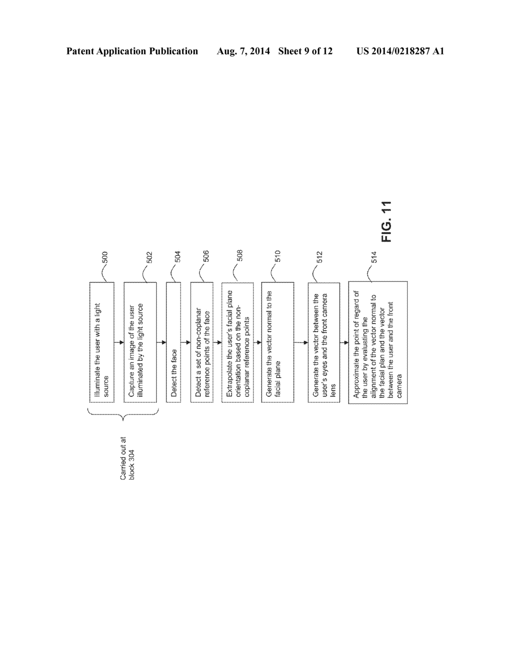 System and Method for Controlling a Display of a Mobile Device - diagram, schematic, and image 10