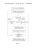 METHOD FOR REMOTE CONTROL TO INPUT CHARACTERS TO DISPLAY DEVICE diagram and image