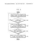 MOBILE DEVICE INCLUDING A FLEXIBLE DISPLAY DEVICE AND METHOD OF OPERATING     THE SAME diagram and image