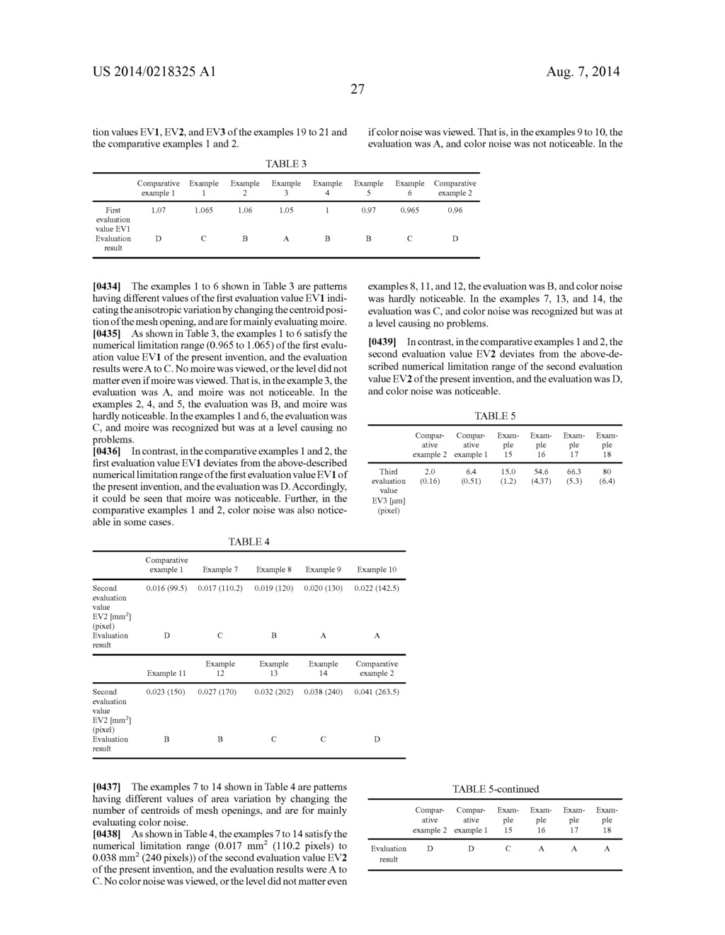 CONDUCTIVE SHEET, TOUCH PANEL, AND DISPLAY DEVICE - diagram, schematic, and image 69