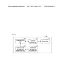 TRANSMITTING DEVICE, DISPLAY CONTROL DEVICE, CONTENT TRANSMITTING METHOD,     RECORDING MEDIUM, AND PROGRAM diagram and image