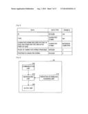 TRANSMITTING DEVICE, DISPLAY CONTROL DEVICE, CONTENT TRANSMITTING METHOD,     RECORDING MEDIUM, AND PROGRAM diagram and image