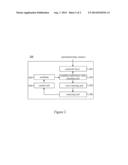 CAPACITIVE TOUCH SCREEN AND INFORMATION PROCESSING METHOD THEREFOR diagram and image