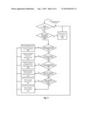 STYLUS SENSITIVE DEVICE WITH HOVER OVER STYLUS GESTURE FUNCTIONALITY diagram and image