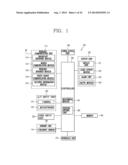 MOBILE TERMINAL AND METHOD OF CONTROLLING THE MOBILE TERMINAL diagram and image