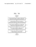 STRETCHABLE DISPLAY AND METHOD OF CONTROLLING THE SAME diagram and image