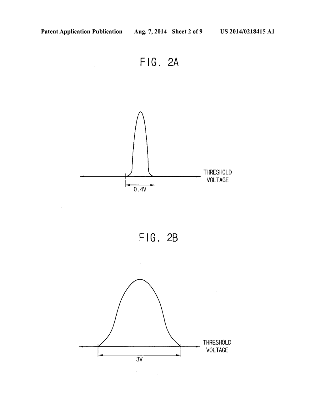 PIXEL CIRCUIT OF AN ORGANIC LIGHT EMITTING DISPLAY DEVICE AND METHOD OF     OPERATING THE SAME - diagram, schematic, and image 03