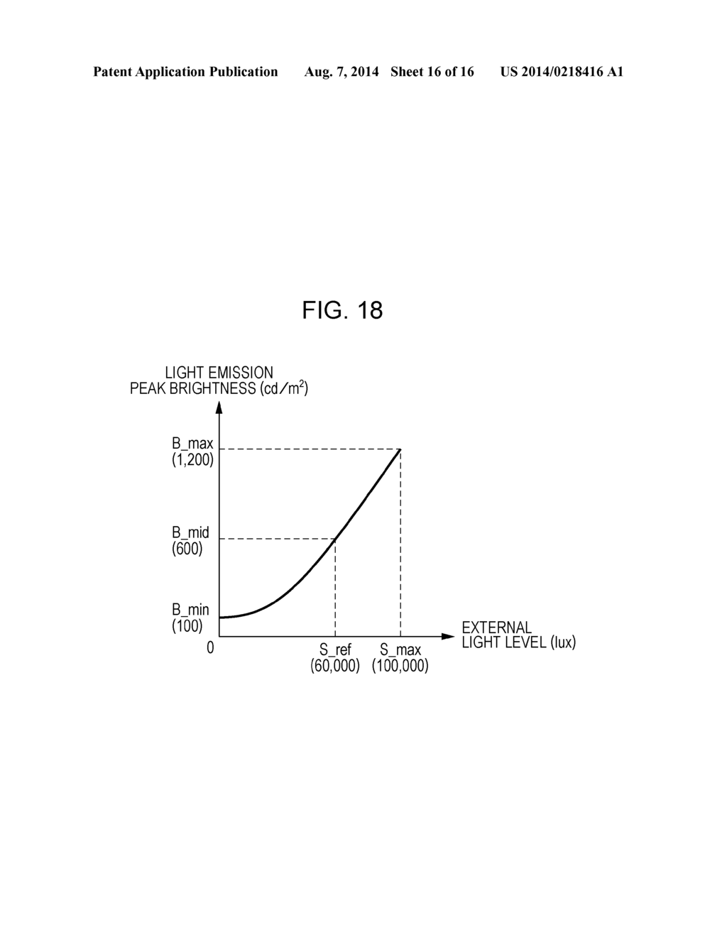 DISPLAY APPARATUS AND CONTROL METHOD THEREOF - diagram, schematic, and image 17