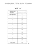 SEMICONDUCTOR INTEGRATED CIRCUIT, SELF-LUMINOUS DISPLAY PANEL MODULE,     ELECTRONIC APPARATUS, AND METHOD FOR DRIVING POWER SUPPLY LINE diagram and image