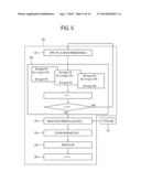 DISPLAY APPARATUS AND CONTROL METHOD THEREOF diagram and image