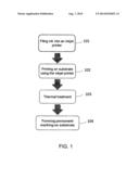 INKJET PRINTING SYSTEMS FOR PERMANENT PRINTING ON NONPOROUS SURFACES diagram and image