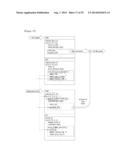 DIGITAL BROADCAST SIGNAL PROCESSING METHOD AND DEVICE diagram and image