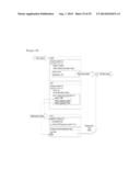 DIGITAL BROADCAST SIGNAL PROCESSING METHOD AND DEVICE diagram and image