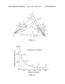 Positive Train Control Using Autonomous Systems diagram and image