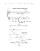 Positive Train Control Using Autonomous Systems diagram and image