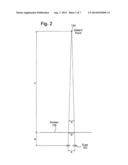 Receiver-Side Adjustment of Stereoscopic Images diagram and image