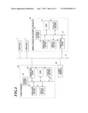 MEDICAL IMAGE PHOTOGRAPHING SYSTEM AND MEDICAL IMAGE MANAGEMENT APPARATUS diagram and image