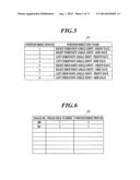 MEDICAL IMAGE PHOTOGRAPHING SYSTEM AND MEDICAL IMAGE MANAGEMENT APPARATUS diagram and image