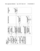 MEDICAL IMAGE PHOTOGRAPHING SYSTEM AND MEDICAL IMAGE MANAGEMENT APPARATUS diagram and image