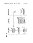 MEDICAL IMAGE PHOTOGRAPHING SYSTEM AND MEDICAL IMAGE MANAGEMENT APPARATUS diagram and image