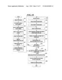 MEDICAL IMAGE PHOTOGRAPHING SYSTEM AND MEDICAL IMAGE MANAGEMENT APPARATUS diagram and image