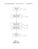 LONG-RANGE VGA IMAGE TRANSMISSION SYSTEM PROVIDING AUTOMATIC IMAGE     ADJUSTMENT diagram and image