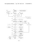 VIDEO QUALITY ANALYZER diagram and image