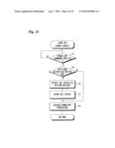 IMAGE SENSING APPARATUS AND METHOD OF CONTROLLING OPERATION OF SAME diagram and image