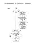 IMAGE SENSING APPARATUS AND METHOD OF CONTROLLING OPERATION OF SAME diagram and image