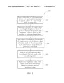 IMAGE PROCESSING METHOD CAPABLE OF REDUCING IMAGE NOISE diagram and image